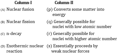 Physics-Atoms and Nuclei-64123.png